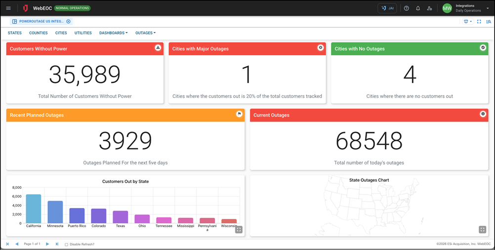 PowerOutage.us Integration - National Dashboard